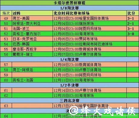 2026世界杯最新盘口数据分析 2026世界杯最新盘口数据分析