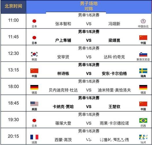 2026世界杯赛事直播时间安排 2026世界杯赛事直播时间安排