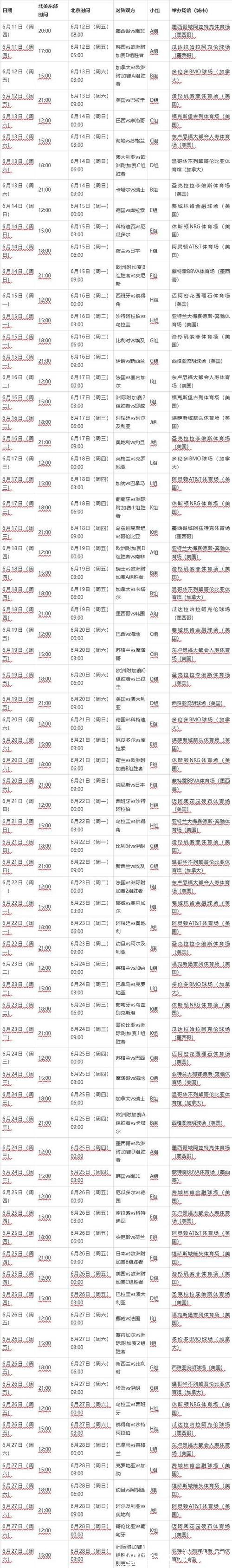2026年世界杯赛程表详解 2026年世界杯赛程表详解