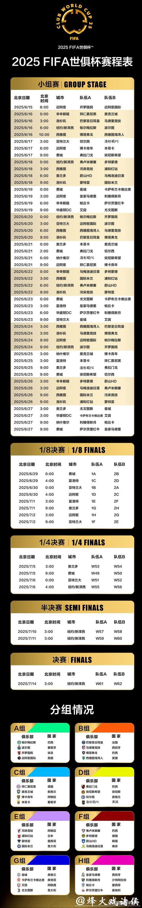 最新世界杯赛程实时更新
