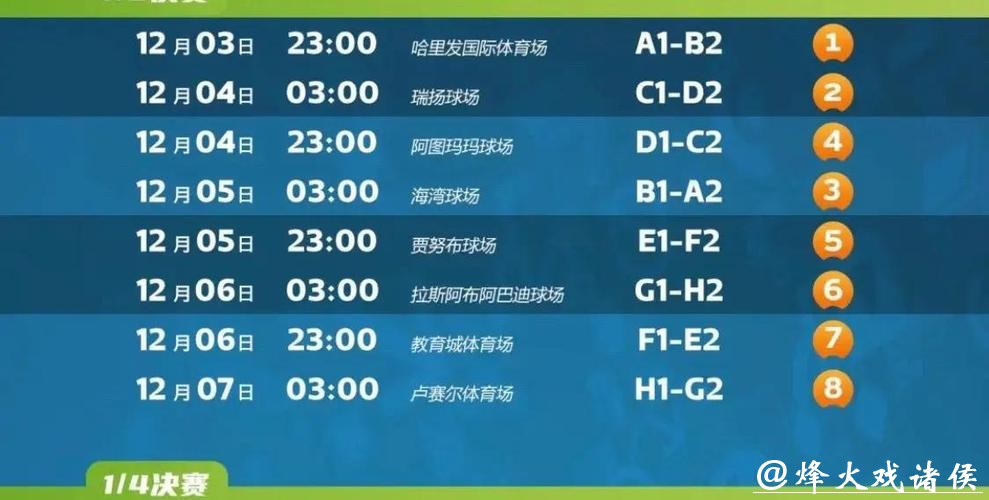 如何免费观看卡塔尔世界杯直播精彩赛事