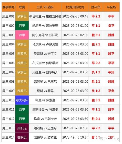 香港世界杯投注指南