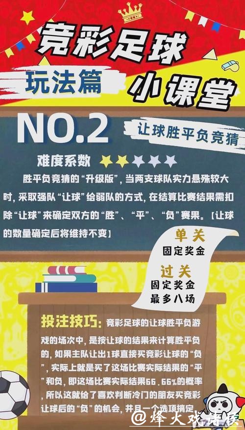 全面解析世界杯竞猜投注策略指南 全面解析世界杯竞猜投注策略指南